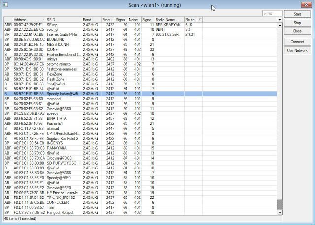 Mikrotik Wireless Tools