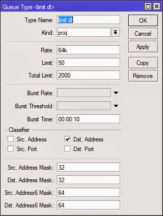 Explanation Queue Tree & PCQ in Mikrotik