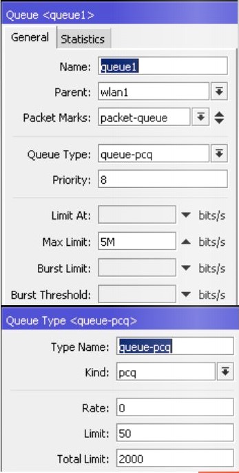 Explanation Queue Tree & PCQ in Mikrotik