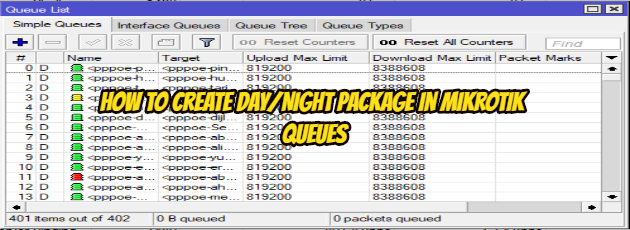 How to Create Day/Night package in Mikrotik Queues