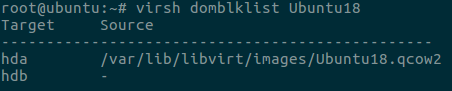 How to KVM Backup and Restore in Linux