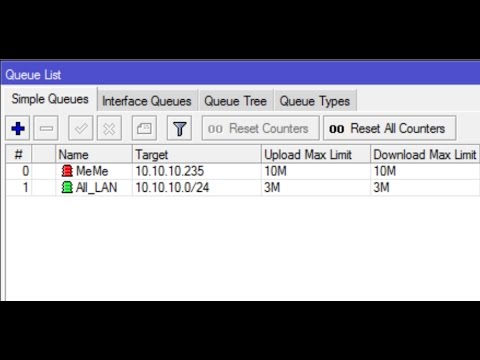 Limiting Users’ Traffic with a Queues on the Mikrotik Router