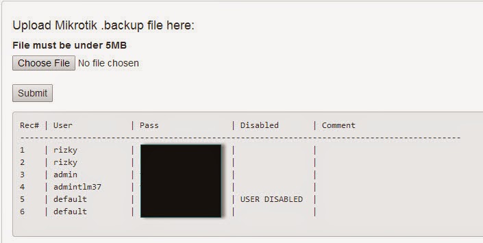 Mikrotik Password Recovery Tool